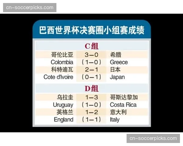 亚马逊获得2030年世界杯在美国地区的西班牙语转播权